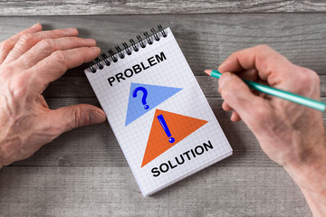 Problem and solution concept on a notepad