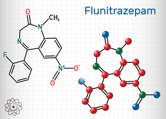 Flunitrazepam drug molecule. It has hypnotic, sedative, anxiolytic properties. Structural chemical formula and molecule model. Sheet of paper in a cage