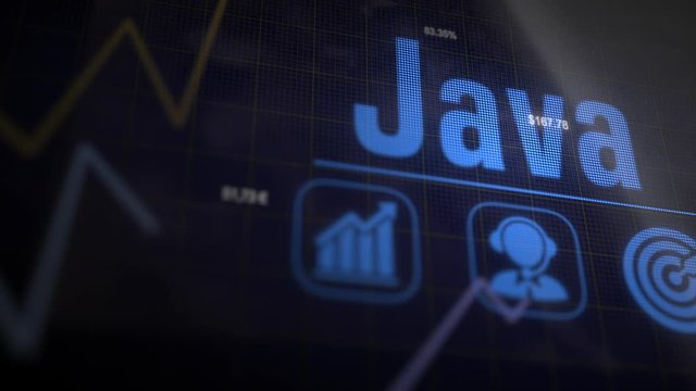 Java business concept on a flashing computer monitor with moving graphs and data.