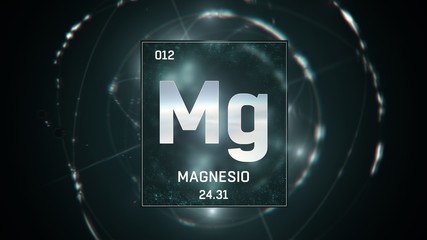 3D illustration of Magnesium as Element 12 of the Periodic Table. Green illuminated atom design background with orbiting electrons. Name, atomic weight, element number in Spanish language - obrazy, fototapety, plakaty