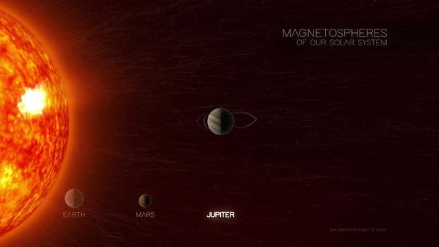 Magnetospheres of our Solar System. NASA's Goddard Space Flight Center Conceptual Image Lab. NASA public domain