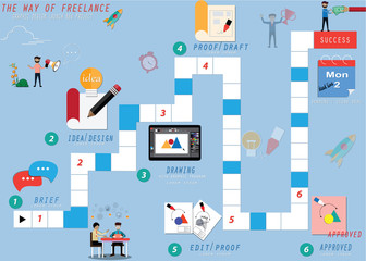 Fototapeta na wymiar Business board game,The way of freelance infographic, Flat design of freelance life concept,vector illustrator