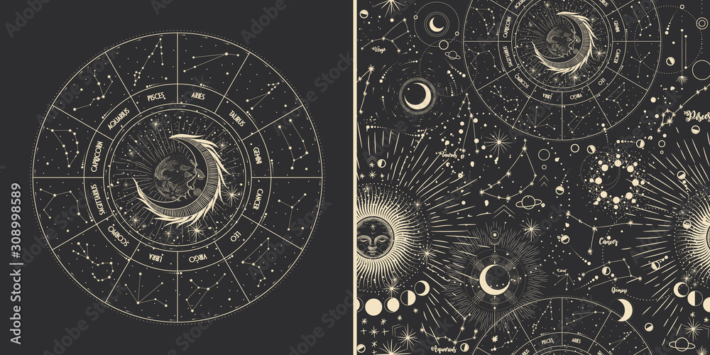 Wall mural vector illustration set of moon phases. different stages of moonlight activity in vintage engraving 
