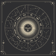 Vector illustration set of moon phases. Different stages of moonlight activity in vintage engraving style. Zodiac Signs