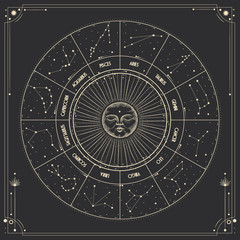 Vector illustration set of moon phases. Different stages of moonlight activity in vintage engraving style. Zodiac Signs