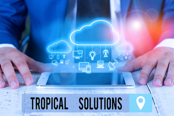 Handwriting text Turnkey Solutions. Conceptual photo immediately easily ready to use upon implementation