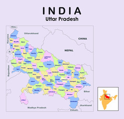 vector illustration of Uttar Pradesh district map
