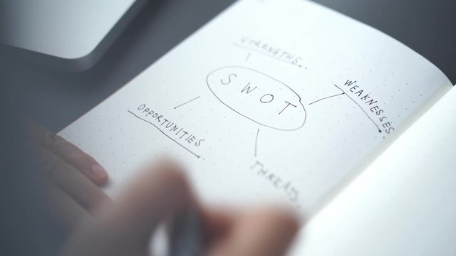businessman write words on notebook page, SWOT analysis concept
