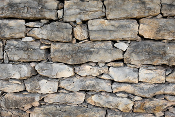 Wall built with stone and cement mortar or lime