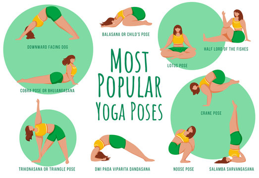 Popular yoga poses green vector infographic template. Body positive females. Poster, booklet page concept design with flat illustrations. Advertising flyer, leaflet, banner with workflow layout idea