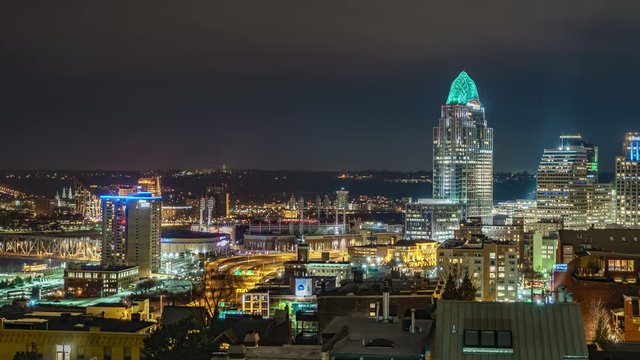 Downtown Cincinnati View From Mt. Adams Cincinnati Ohio