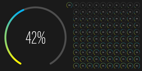 Fototapeta na wymiar Set of circular sector percentage diagrams meters from 0 to 100 ready-to-use for web design, user interface UI or infographic - indicator with gradient from yellow to cyan blue