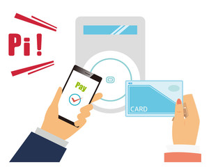 	キャッシュレス　スマホ　スマホ決済　キャッシュレス決済　クレジットカード　電子決済