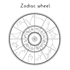Zodiac Wheel with zodiac signs and constellation