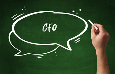 Hand drawing CFO abbreviation with white chalk on blackboard