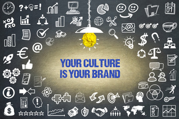 Your culture is your brand 