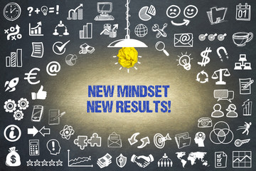 New Mindset, new Results! 