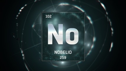 3D illustration of Nobelium as Element 102 of the Periodic Table. Green illuminated atom design background with orbiting electrons. Name, atomic weight, element number in Spanish language