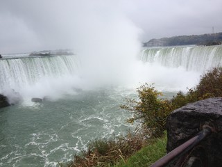 ナイアガラの滝