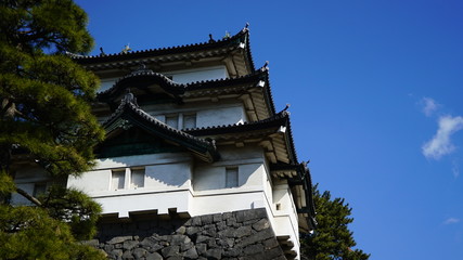 Japanischer Tempel in Tokio