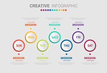 Timeline business for 7 day, 7 options, Timeline infographics design vector and Presentation business can be used for Business concept with 7steps or processes. 