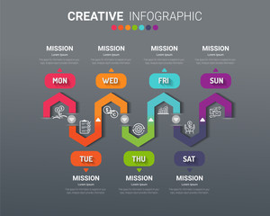 weekly planner, Timeline business for 7 day, Presentation business can be used for Business concept with 7 options, steps or processes. 