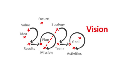 Vision New Year 2020 word cloud arrows red marks white background vector