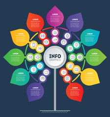 Business presentation concept with 11 steps and 22 icons. Template of development tree. Diagram looks like Flower. Infographic of technology or education process with options.