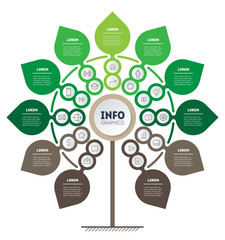 Infographic of eco technology or education process. Template of tree, chart or diagram. Vertical green Business presentation concept with 11 options. Annual report is segmented into eleven parts.