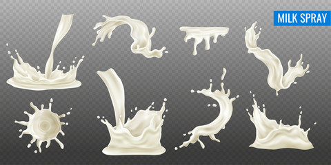 Milk Splash Transparent Set