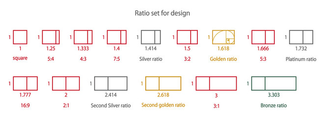 デザインの為の美しい比率セット