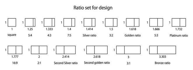  Beautiful ratio list for design