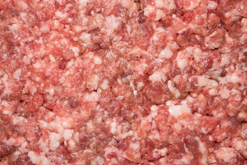 Background of raw minced meat.Texture of minced meat.