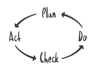 Scrum Diagram, Vector Illustration