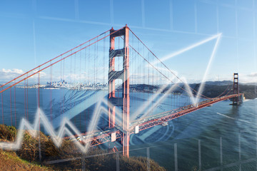 Cost Of Living Soaring In San Francisco California 