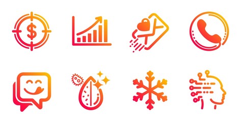 Dollar target, Graph chart and Love letter line icons set. Call center, Yummy smile and Snowflake signs. Dirty water, Artificial intelligence symbols. Aim with usd, Growth report. Vector