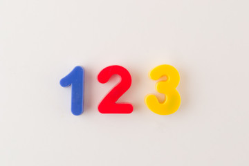 Colorful number from one to three against white background