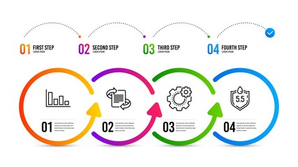 Ph neutral sign. Infographics timeline. Marketing, Histogram and Cogwheel line icons set. Article, Economic trend, Engineering tool. Water. Science set. Marketing icon. Timeline diagram. Vector