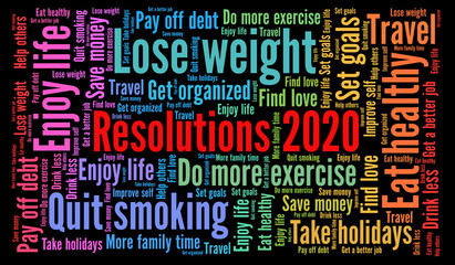 Resolutions 2020 word cloud concept