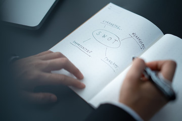 businessman write words on notebook, swot analysis concept