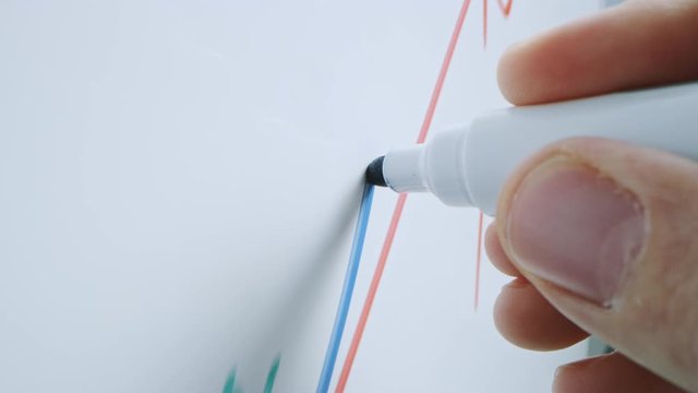 Macro Follow Shot of a Blue Marker Pen Being Held with a Hand. Person Drawing Graphs on a Whiteboard. Pencil is Connected to the Camera. Gripped Shot. Sketching with Fineliner.