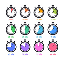 Collection timers and stopwatchs. 5,10,15,20,25,30,35,40,45,50,55,60 minutes.