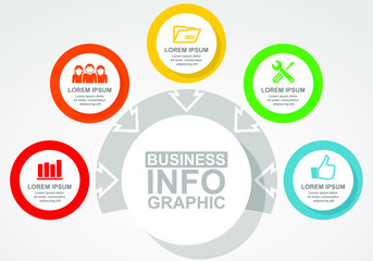 Business, social and technology diagram, flat design circular infographic template, web presentation, 5 options, vector illustration