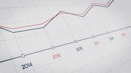 A timeline following the graph over the years. Black and red lines on paper background.