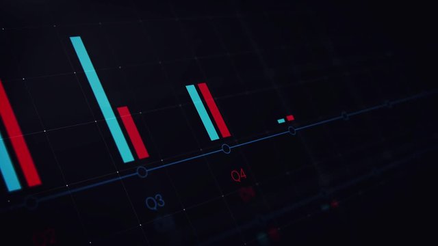 An digital animated timeline with dynamic camera move following the bar chart over the quarters. Blue and red lines on black background.