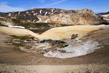 Island, Landschaft am Wanderweg Laugavegur