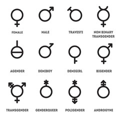 Gender outline icon set. Signs for web page, mobile app, banner, social media etc. 