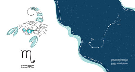 Fototapeta na wymiar Zodiac background. Constellation Scorpio. The element of water.