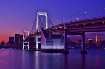 Fototapeta na wymiar Sun set scenery Odaiba's Rainbow bridge in Tokyo