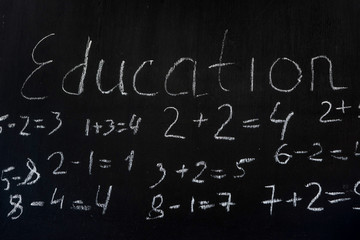 primary  maths formulas written on the blackboard background